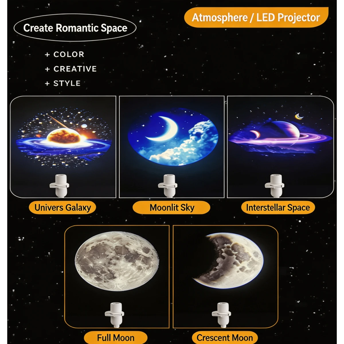 15 Patterns Starry Sky Project - Lighting Mcqueen Bedroom Decor recension och pris
